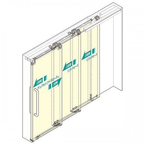 Multiple Synchronised Sliding Door System